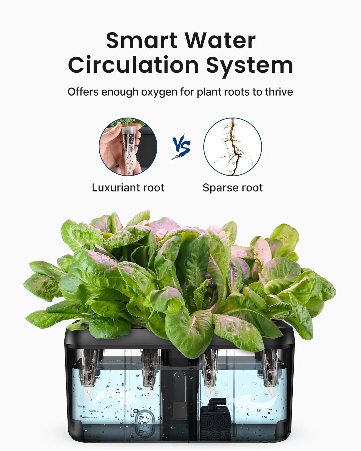 8 Pods Hydroponic Growing System, Indoor Herb Garden Kit with Automatic Timer LED Grow Light