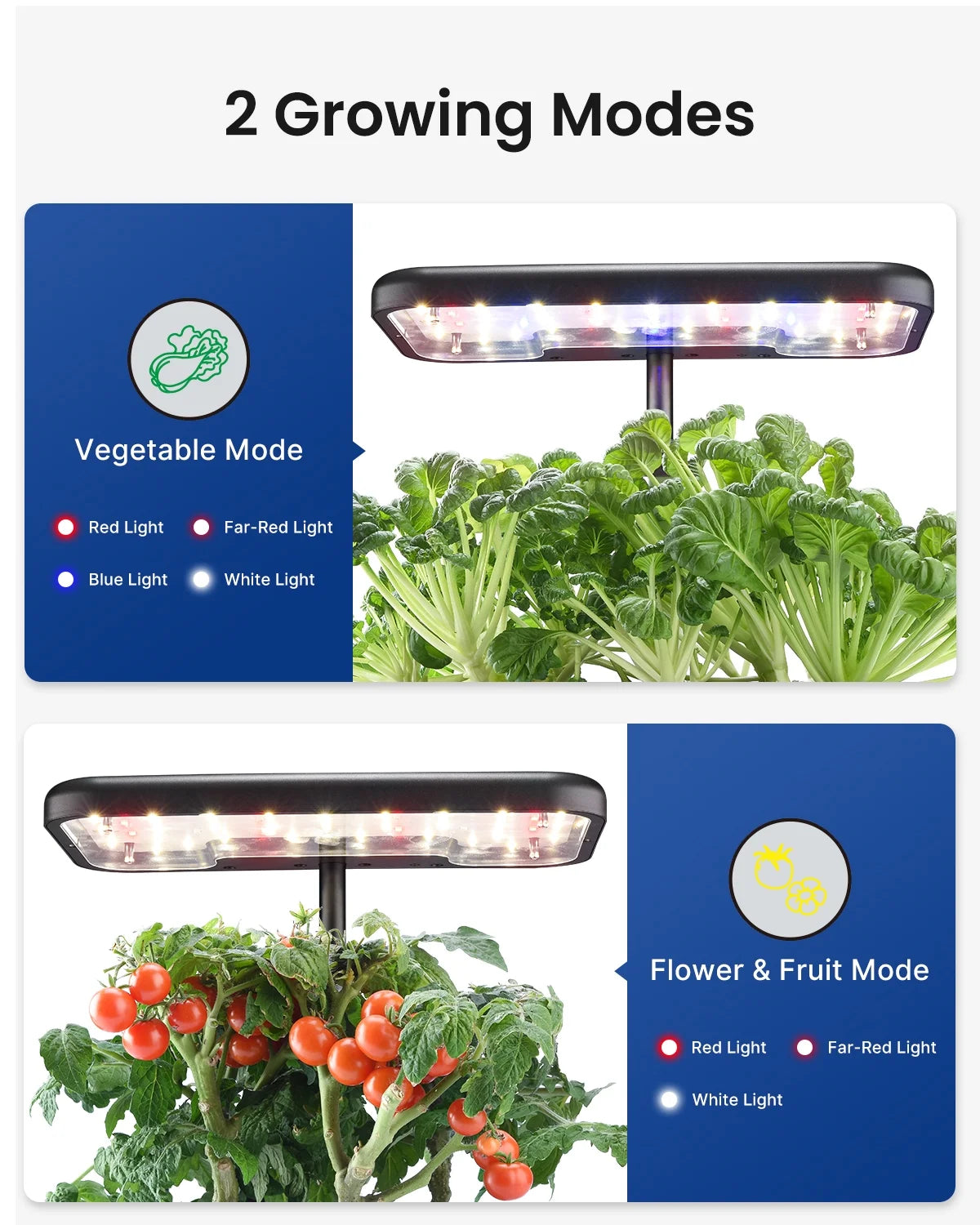 8 Pods Hydroponic Growing System, Indoor Herb Garden Kit with Automatic Timer LED Grow Light